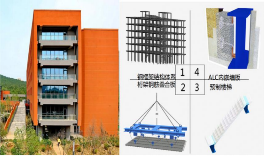 山建院系巡展|走进山东建筑大学土木工程学院