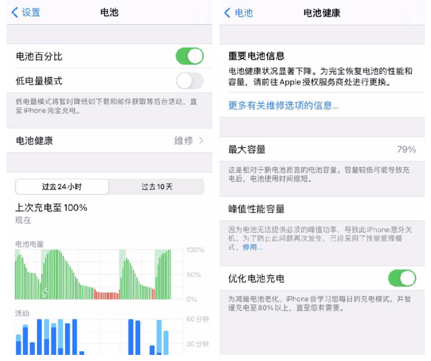 一加supervooc100w双口充电器使用感受