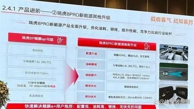 奇瑞也搞冠军版，瑞虎8 PRO能学到比亚迪几成功力？