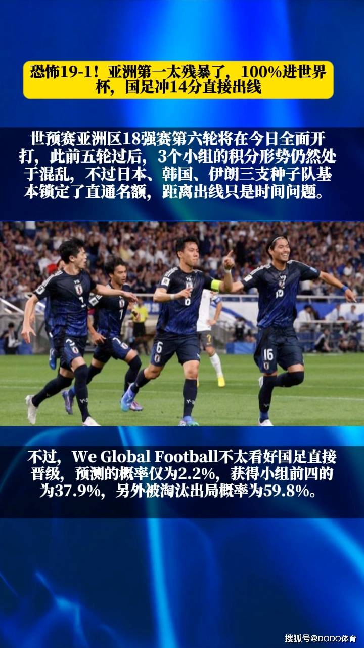 10-17！亚洲冠军沦为三流，难进世界杯，国足形势：14分争二出线