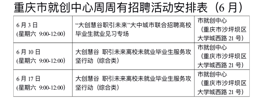 @应届毕业生 6月重庆大学城还有三场招聘会等你来