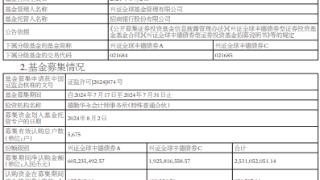 兴证全球丰德债券基金成立 规模25.3亿