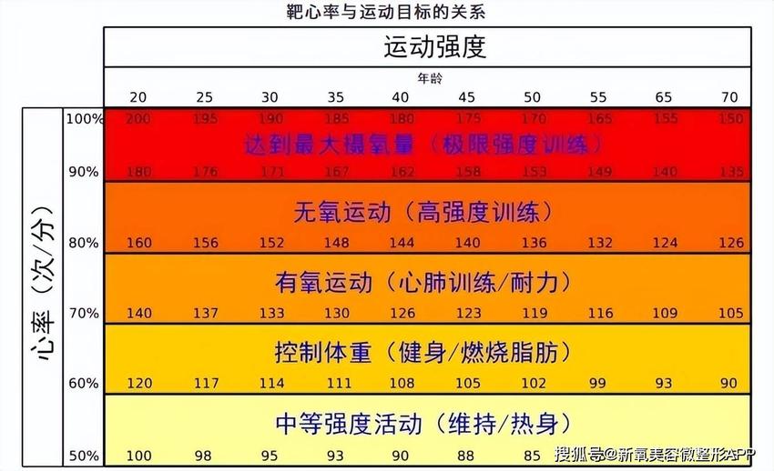 她这就是Lisa闯美后，梦寐以求也想修炼的名品身材吧…？