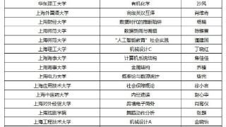 2023学年度“上海高校示范性本科课堂”名单公布