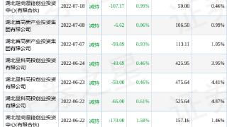 祥源新材（300980）主力短线进攻意愿浅析