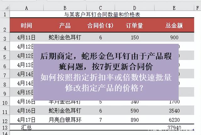 if函数公式更新合同价