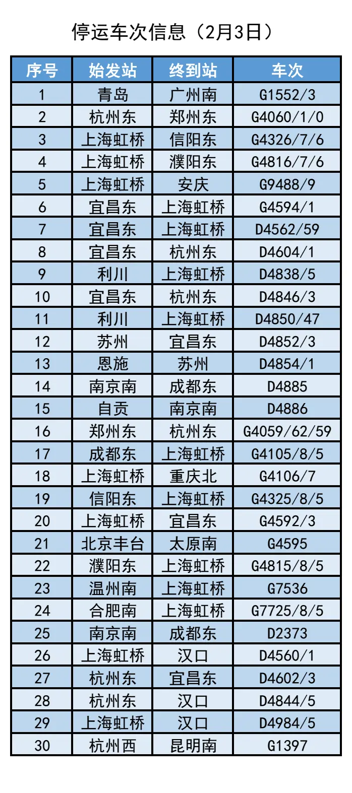 支持视觉识别、无线控制，湖南电力部门投用“除冰机器人”保障供电