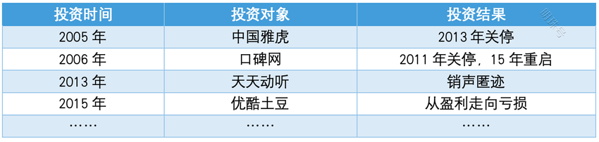 茉莉奶白获近亿元融资，阿里热捧背后的秘密