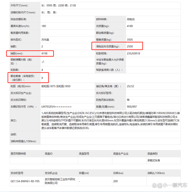 猎豹德先全新大型MPV实车曝光，大家觉得怎么样？