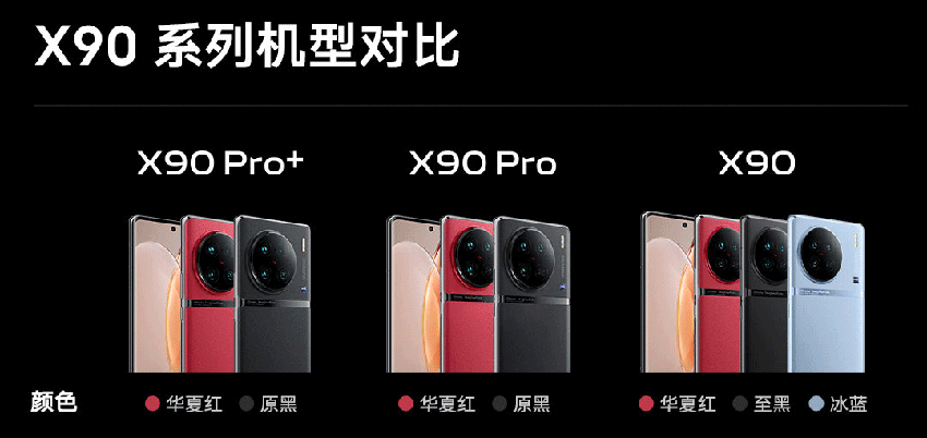 vivox90全新配色「告白」将于2月6日开启预售