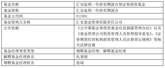 汇安基金仇秉则离任6只基金