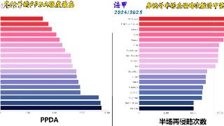 法甲：摩纳哥vs布雷斯特，国脚大户的摩纳哥受FIFA影响有多大？