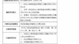 因未经批准变更场所，阳光人寿重庆市永川中心支公司被罚6万元