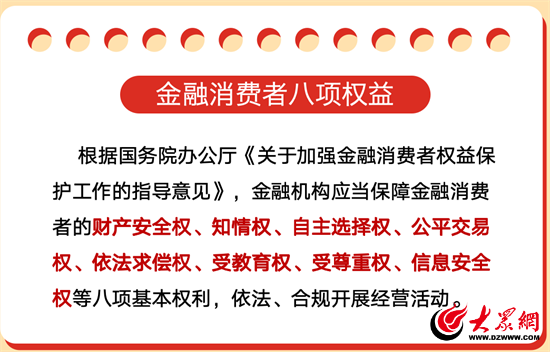 太平人寿潍坊中心支公司“3.15”消保知识之金融消费者维权途径