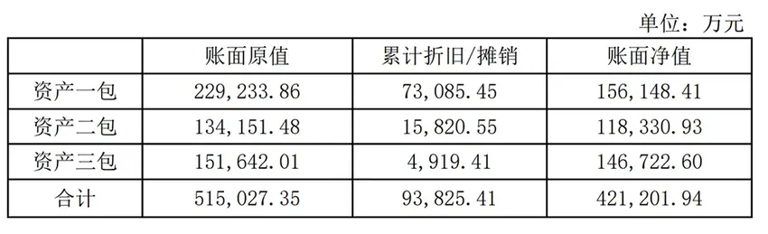 江淮要45亿卖掉蔚来工厂！蔚来总裁回应：不影响双方正常经营