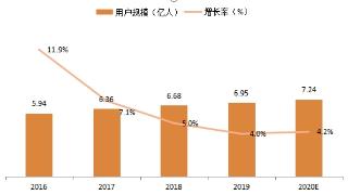 融媒体正面报道的媒介形态研究