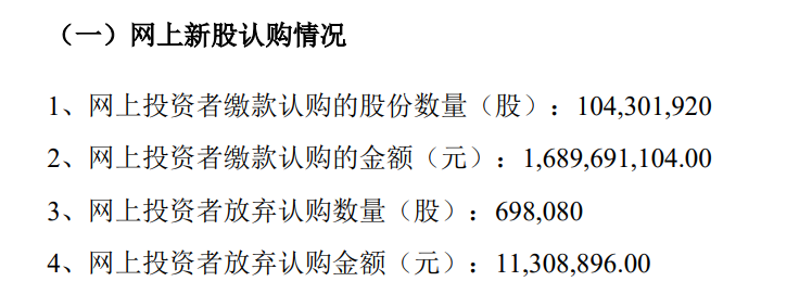 A股：“生不逢时”，新股永兴股份涨幅不及预期，中签的股民懵了