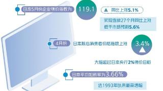 日本货币政策为何“按兵不动”