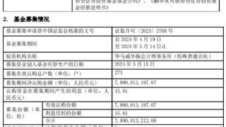 鹏华永兴债券成立 基金规模79.9亿元