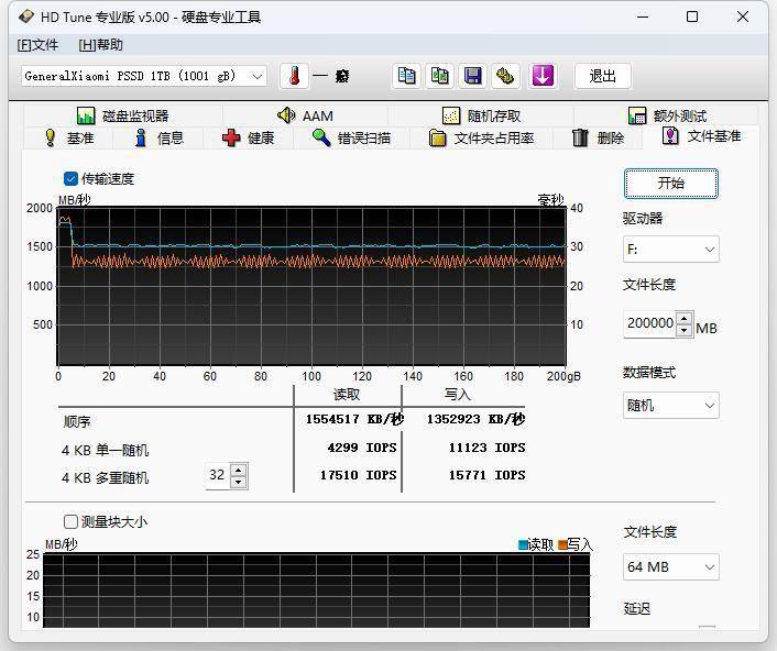 移动固态硬盘市场迎新黑马 拆解发现SM2320主控如此优秀