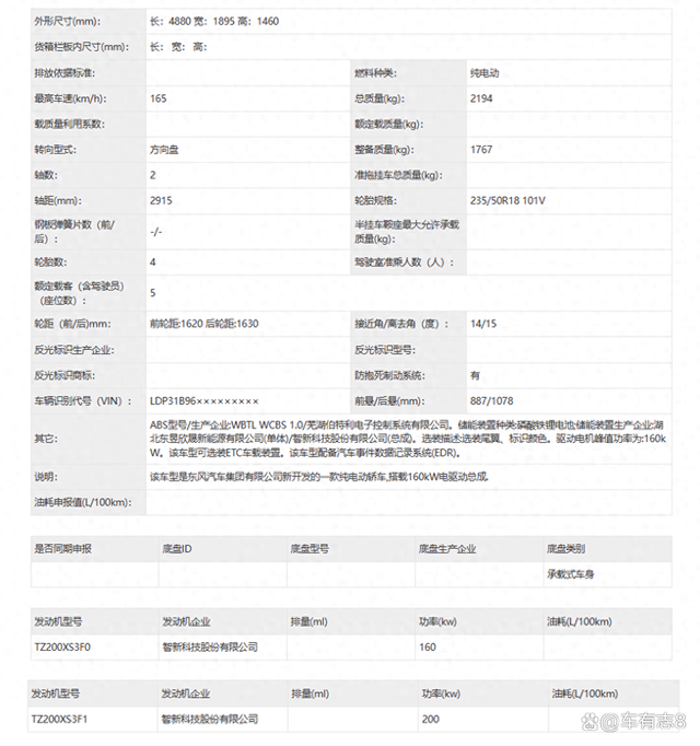 东风eπ 01实车曝光，“撞脸”深蓝SL03，两种动力