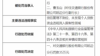 因个人贷款违规流入限制性领域，交通银行延边分行被罚35万元