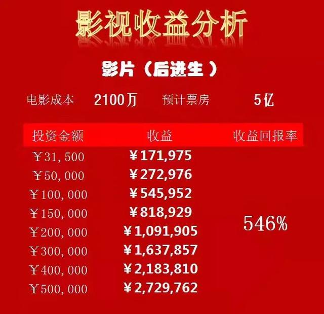 3000人被骗1亿多元！广西北流警方破获大案，看看吧