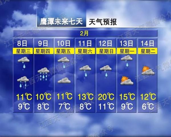 江西今晚有一次较明显降水过程降温、大风天气过程