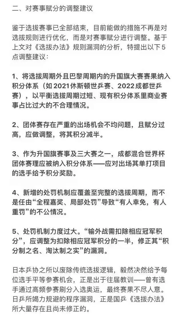 陈梦、王曼昱之争持续升级，王曼昱球迷联名上万言书，提四点批国乒不公