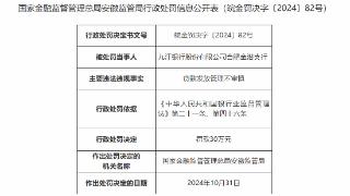 因贷款发放管理不审慎，九江银行被罚30万元