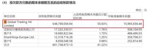 九阳29岁，提前迈入“中年危机”