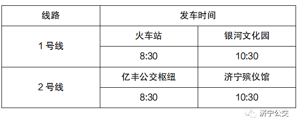 11月11日-12日，济宁公交“寄思”定制专线开通