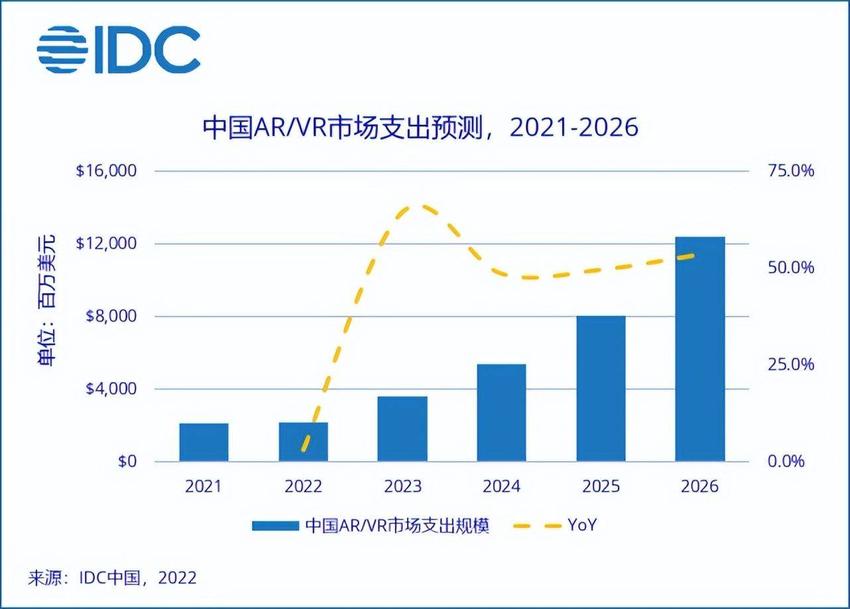 支付宝五福又双叒来了，AR可不止扫福！