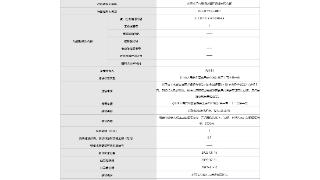 华住旗下桔子水晶酒店北京被罚 许可证过期仍制售早餐