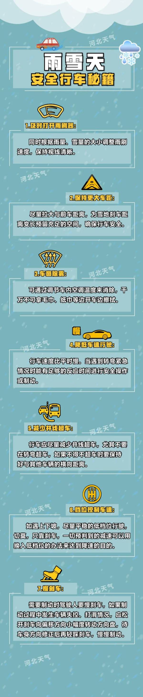 “三九”冷空气将接连“登场”！雨雪大风降温齐登场！