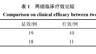 西黄胶囊联合他莫昔芬治疗乳腺增生症的临床研究