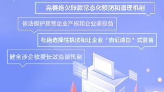 支持小微企业和个体工商户发展 多项税收优惠政策延续优化至2027年底