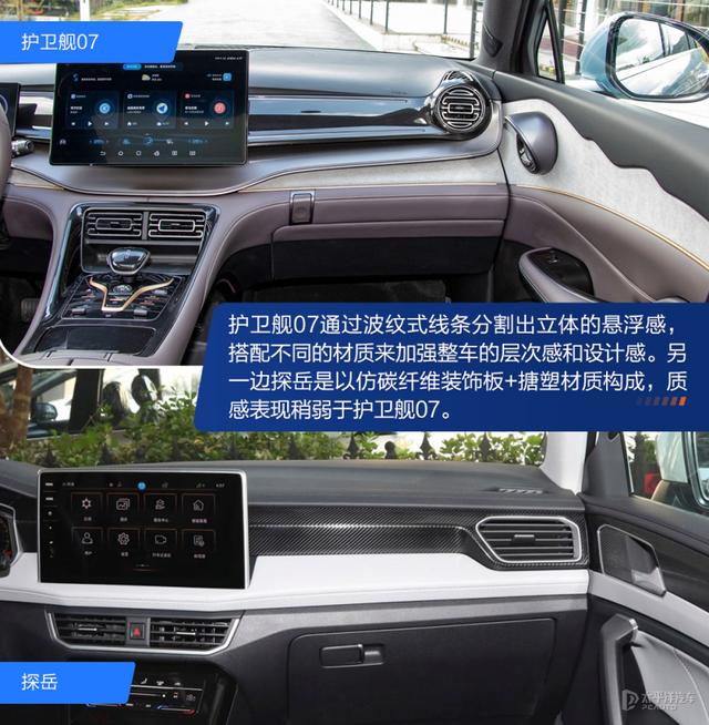 高品质家用中型SUV之选 护卫舰07对比探岳