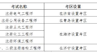 @临沂考生 这项考试8月26日开始报名