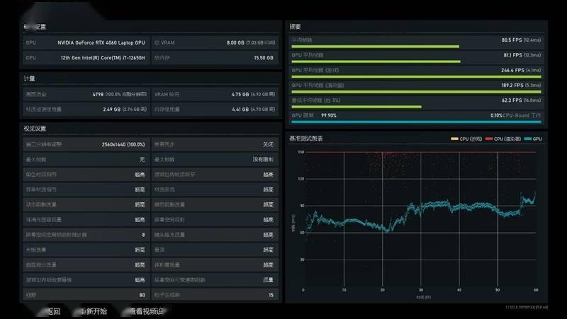 如何做到5999元！机械革命极光Pro评测：i7-12650H+ RTX 4060当今最具性价比组合