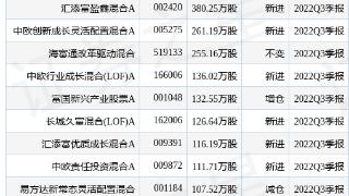 松原股份跌5.61％收盘报27.4元