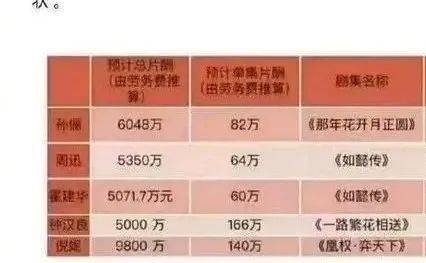 台湾男星贺军翔自曝出道24年仍还房贷