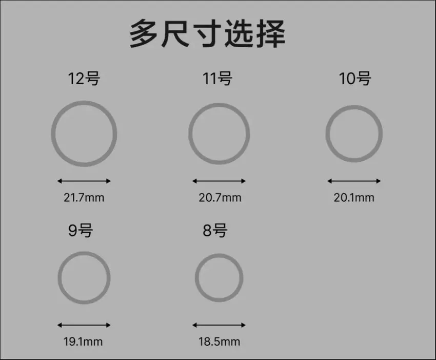 沉寂10年无人问，“智能戒指”能被三星带火吗？ | 钛媒体焦点