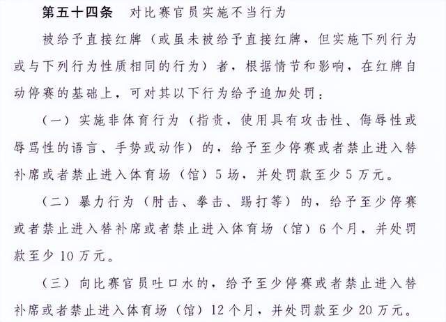 禁赛半年+10万起步！62岁老帅扇裁判耳光后果严重，处罚条例来了