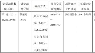 彤程新材：持股5%以上股东拟减持不超1.68%股份