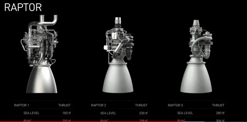 马斯克：人类移居火星计划或在20年内实现，星舰发射成本或降至200至300万美元