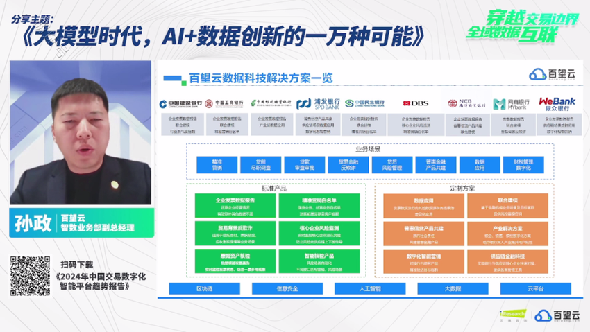 艾瑞联合百望云重磅推出《2024年中国交易数字化智能平台趋势