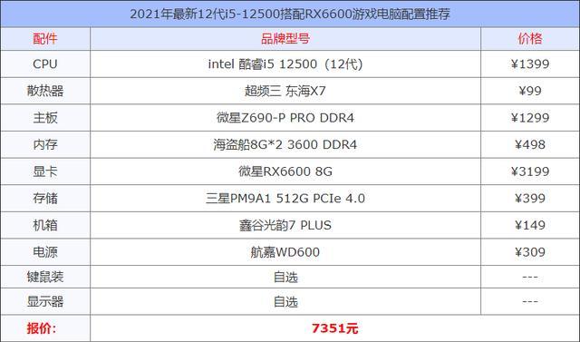 内存分频机制，i5-12500的选择