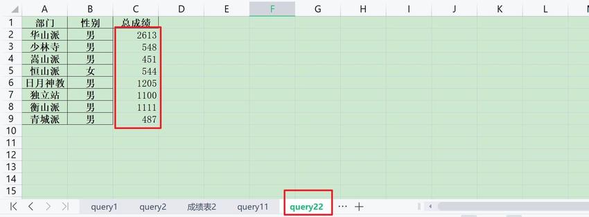 SUM,SUMIFS详解：Excel+Python+SQL+Tableau四种工具实现方法