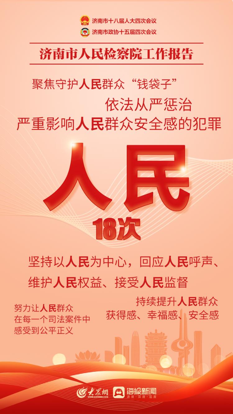 被提及50次！一起来看济南检察工作报告中的高频词